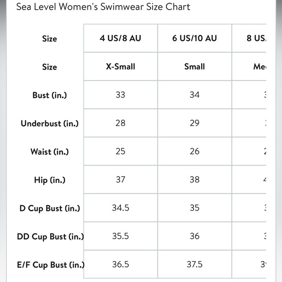 New Sea Level Twist Front Underwire Bikini Top - Picture 3 of 11